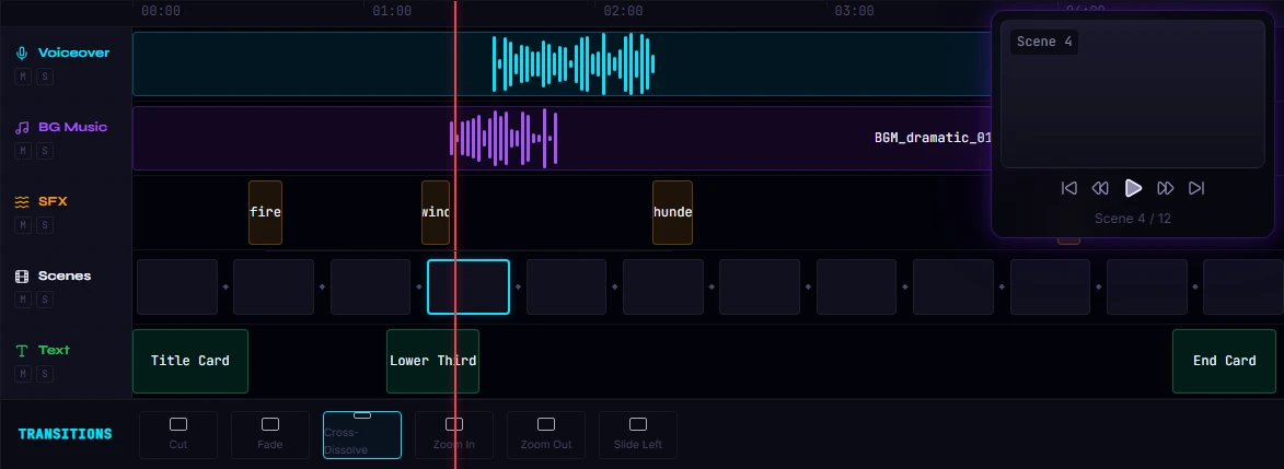 RenderMotif-style editing timeline with voiceover, music, sound effects, scenes and text tracks